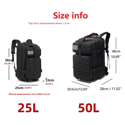 Backpack detail view